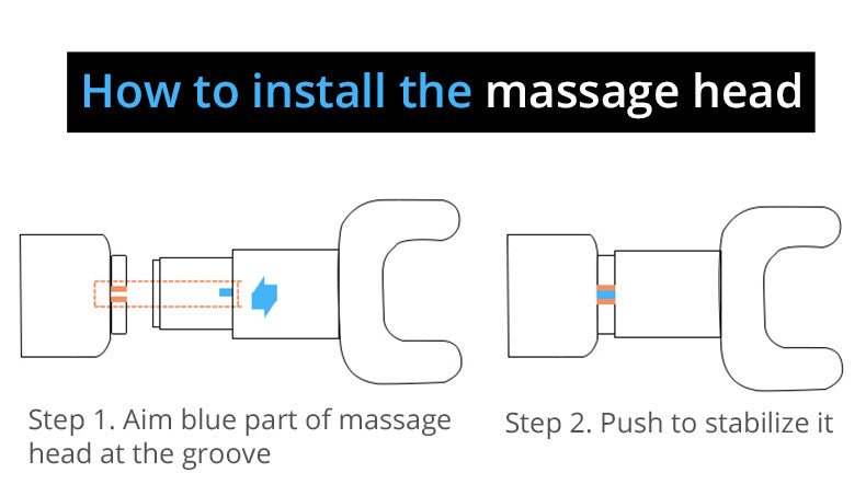 Rechargeable Massage Gun | Deep Tissue Massager | Portable Body Massage Device for Muscle Recovery & Relaxation